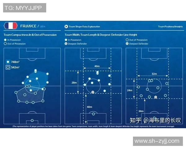 深圳篮球队意识表现的数据分析与战术优化研究