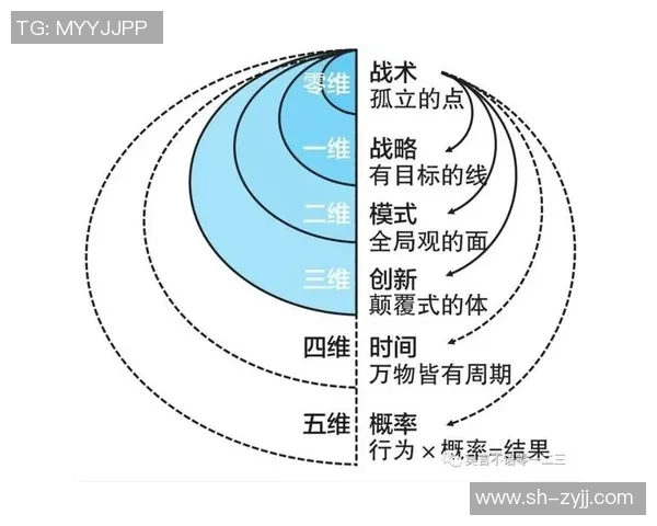 重磅专题:探索杭州足球队在管理与战术上的创新与变革之路 重磅专题:探索杭州足球队在管理与战术上的创新与变革之路