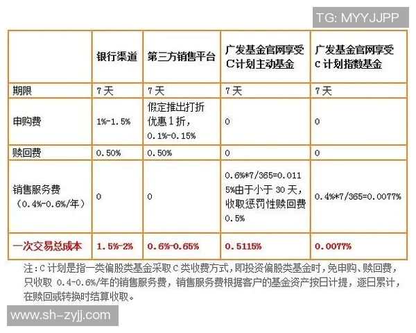 足球明星的收入来源揭秘包括薪资代言和投资等多重渠道分析 足球明星的收入来源揭秘包括薪资代言和投资等多重渠道分析